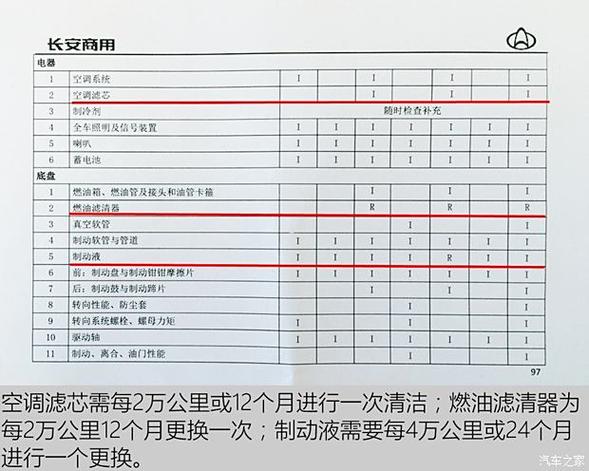 变速箱的油多久或者多少公里换一次,汽车油液多久换一次保养好。 新能源 变速箱的油多久或者多少公里换一次,汽车油液多久换一次保养好。 第2张 变速箱的油多久或者多少公里换一次,汽车油液多久换一次保养好。 新能源
