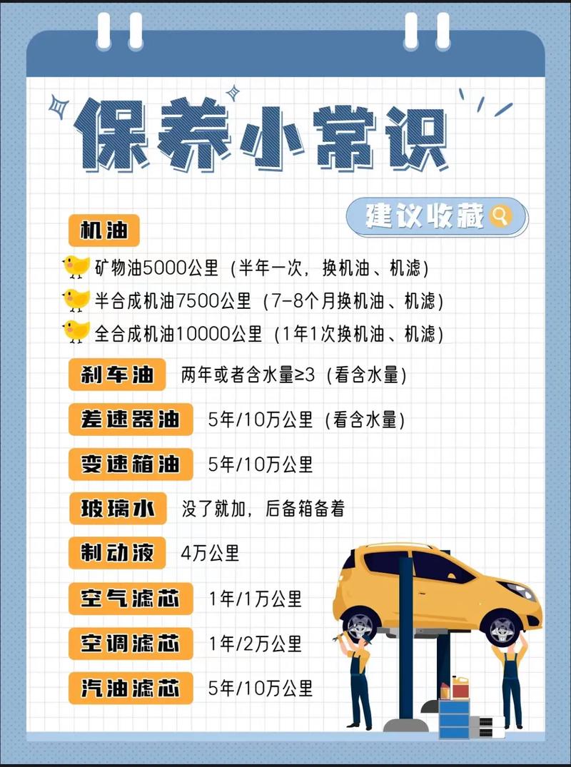 汽车多久保养一次,汽车基本多久保养一次比较好。 新能源配件 汽车多久保养一次,汽车基本多久保养一次比较好。 第2张 汽车多久保养一次,汽车基本多久保养一次比较好。 新能源配件
