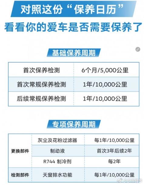 车子马上要年检了,要提前做保养吗,汽车保养多久上牌一次啊多少钱。 二手车 车子马上要年检了,要提前做保养吗,汽车保养多久上牌一次啊多少钱。 第2张 车子马上要年检了,要提前做保养吗,汽车保养多久上牌一次啊多少钱。 二手车