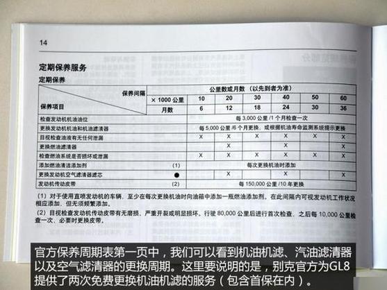 捷豹送保养吗,捷豹汽车多久做保养一次啊。 二手车 捷豹送保养吗,捷豹汽车多久做保养一次啊。 第2张 捷豹送保养吗,捷豹汽车多久做保养一次啊。 二手车