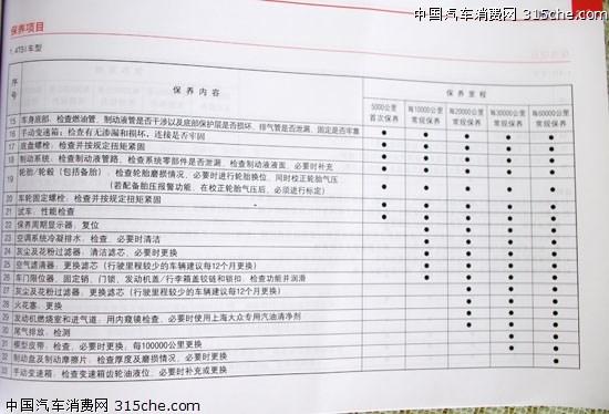 16款斯柯达野帝做保养该用多少升机油,野帝汽车多久保养一次好呢。 汽车配件 16款斯柯达野帝做保养该用多少升机油,野帝汽车多久保养一次好呢。 第2张 16款斯柯达野帝做保养该用多少升机油,野帝汽车多久保养一次好呢。 汽车配件
