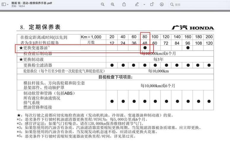 雅阁多久保养，雅阁汽车大保养多久一次比较好。  第2张 雅阁多久保养，雅阁汽车大保养多久一次比较好。 商用车