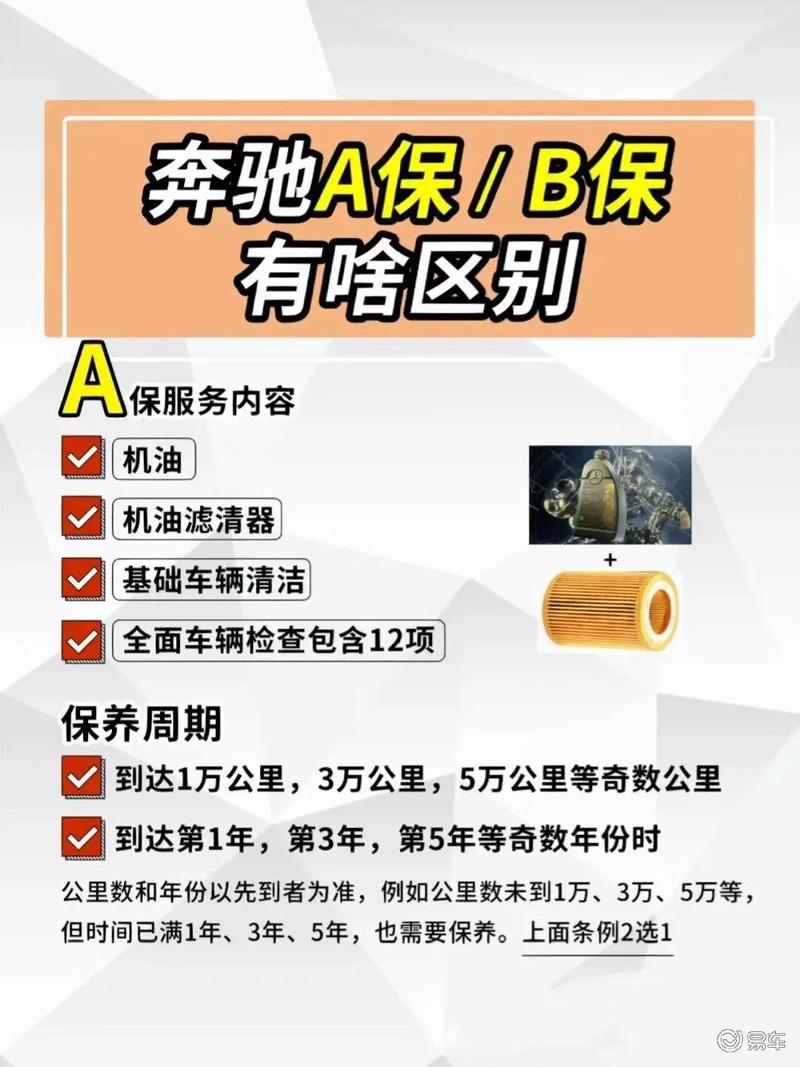 车辆三年一大保保养什么,汽车大保养多久保一次好呢。 摩托车维修 车辆三年一大保保养什么,汽车大保养多久保一次好呢。 第2张 车辆三年一大保保养什么,汽车大保养多久保一次好呢。 摩托车维修