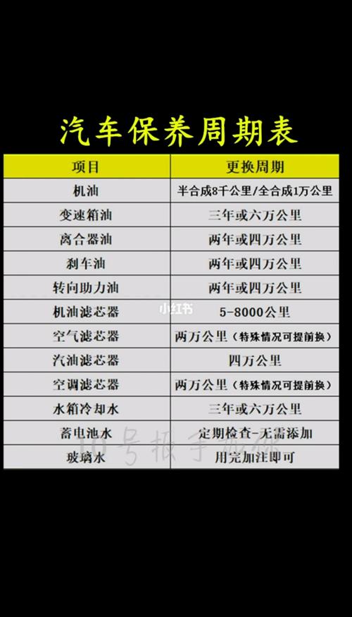 发动机机油清洗多久换一次，汽车机油保养多久换一次比较好。  第2张 发动机机油清洗多久换一次，汽车机油保养多久换一次比较好。 汽车百科