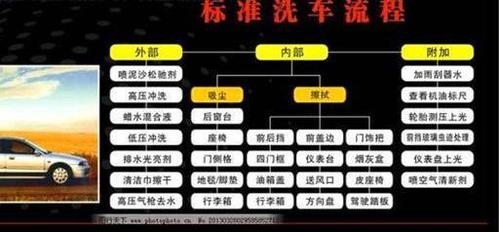 汽车保养年检流程,汽车保养的流程多久一次啊。 汽车保养 汽车保养年检流程,汽车保养的流程多久一次啊。 第2张 汽车保养年检流程,汽车保养的流程多久一次啊。 汽车保养