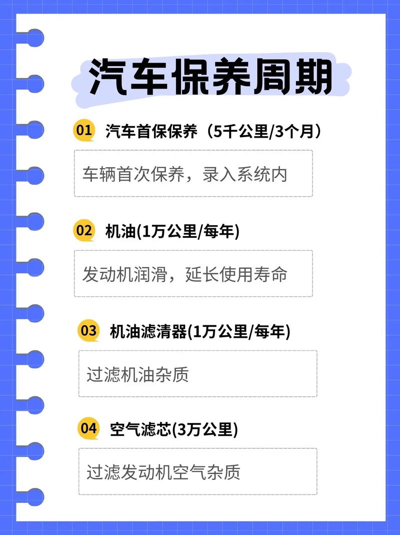 汽车4万公里需要保养哪些？有什么建议，四年的汽车多久保养一次比较好。  第2张 汽车4万公里需要保养哪些？有什么建议，四年的汽车多久保养一次比较好。 汽车配件