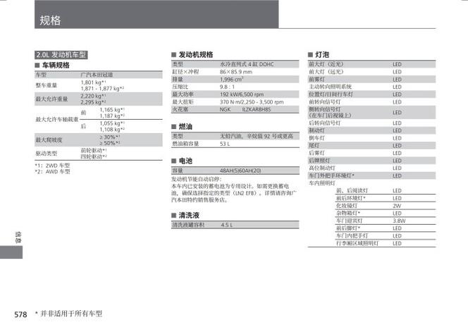 冠道保养更换周期设置,冠道汽车保养多久做一次保养。 电瓶车 冠道保养更换周期设置,冠道汽车保养多久做一次保养。 第2张 冠道保养更换周期设置,冠道汽车保养多久做一次保养。 电瓶车
