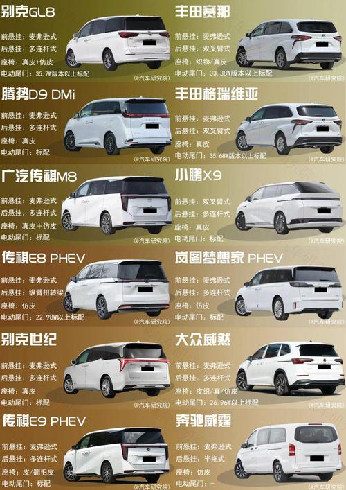万以内中高端车型市场风云录,品质与性能的完美融合 摩托车配件 万以内中高端车型市场风云录,品质与性能的完美融合 第2张 万以内中高端车型市场风云录,品质与性能的完美融合 摩托车配件