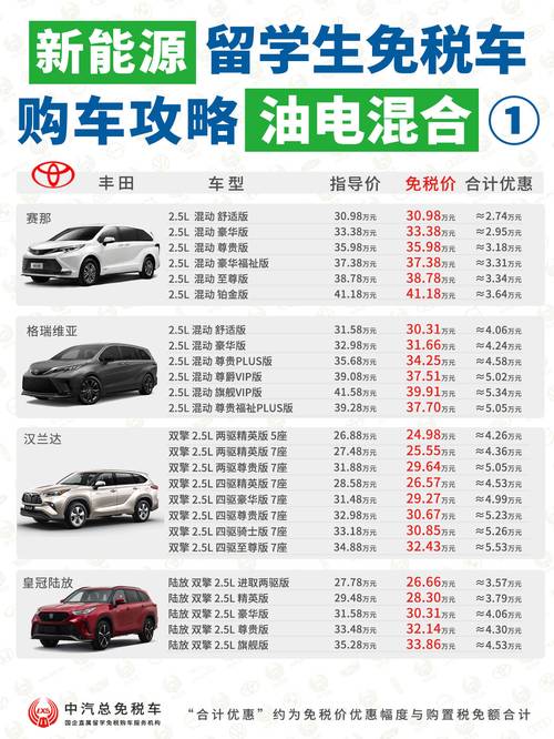二胎家庭购车指南,10万元左右车型推荐及分析  第2张 二胎家庭购车指南,10万元左右车型推荐及分析 摩托车