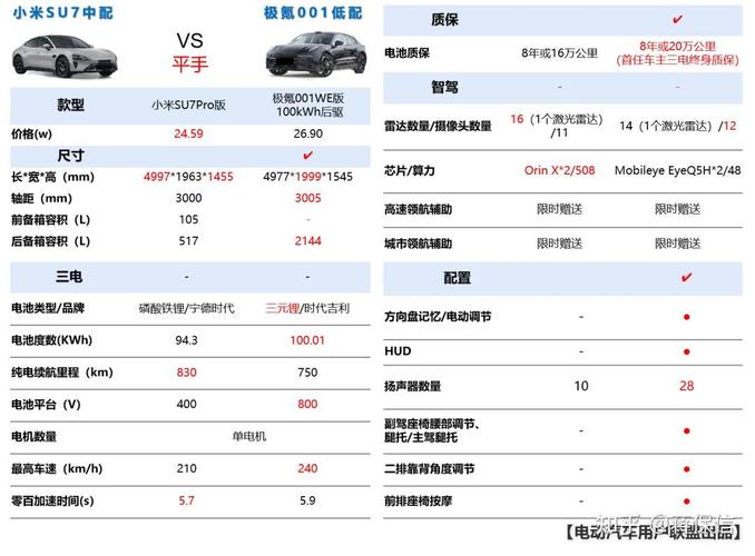 介绍被低估的七款车型,性价比与性能的完美结合  第2张 介绍被低估的七款车型,性价比与性能的完美结合 汽车评测