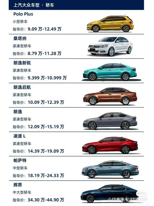 引领潮流，重塑未来_大众主打车型分析  第2张 引领潮流，重塑未来_大众主打车型分析 商用车