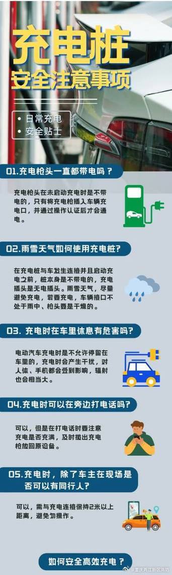 新能源车充电频率,把握最佳时机，保障安全驾驶  第2张 新能源车充电频率,把握最佳时机，保障安全驾驶 新能源