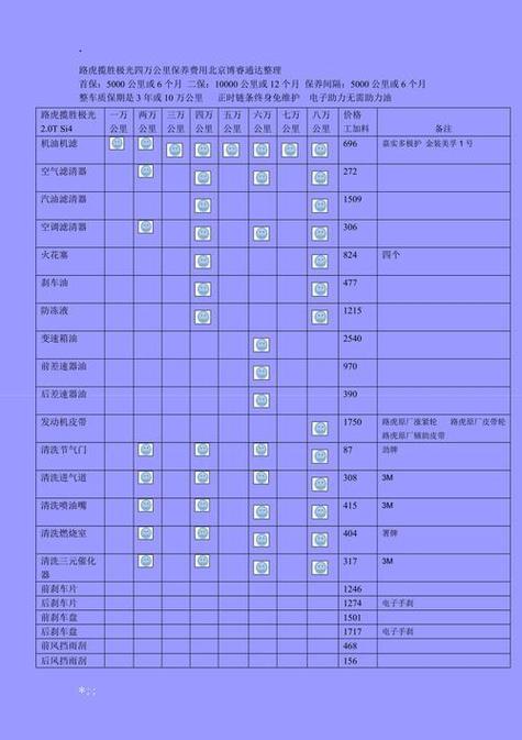 路虎揽胜星脉30t保养加几升机油，星脉汽车多久保养一次比较好。  第2张 路虎揽胜星脉30t保养加几升机油，星脉汽车多久保养一次比较好。 汽车百科